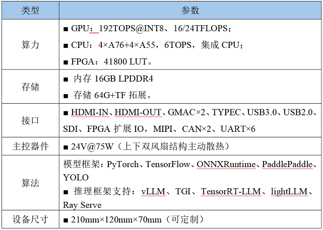 1764560816913438.png 微信图片_20251201113807_2436_36.png