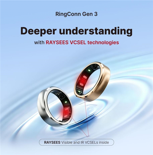 瑞识科技VCSEL芯片赋能RingConn Gen 3，实现指间高精度健康监测