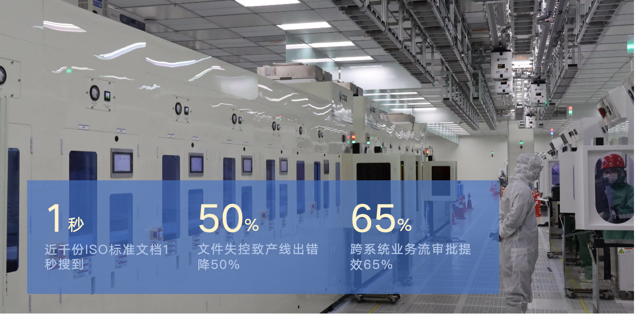 蓝凌数智赋能半导体企业，用“文控+流程“助力良率、效率双在线