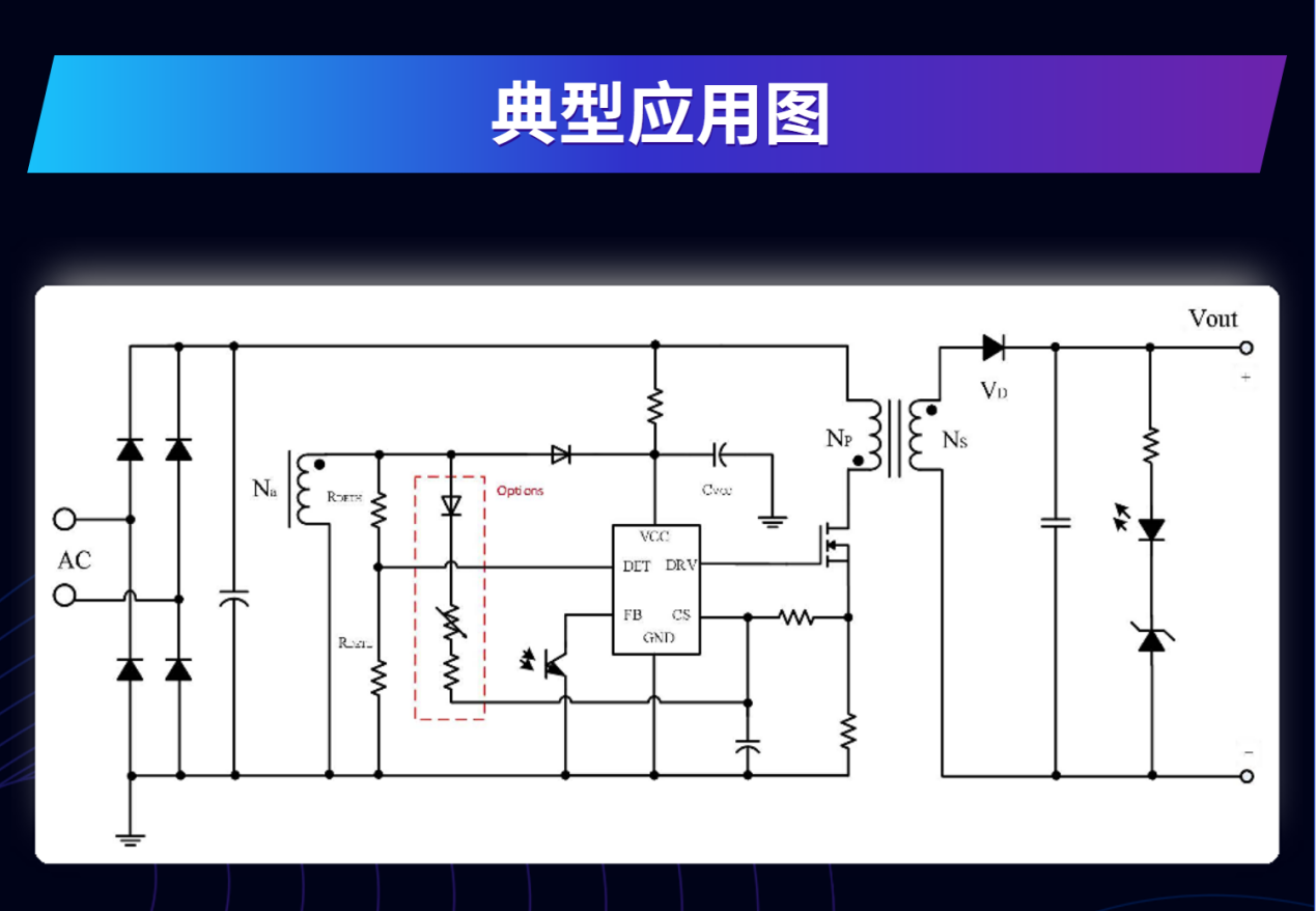 芯茂微电子推出75W高精度恒压恒流芯片，极致性能展示中国技术力