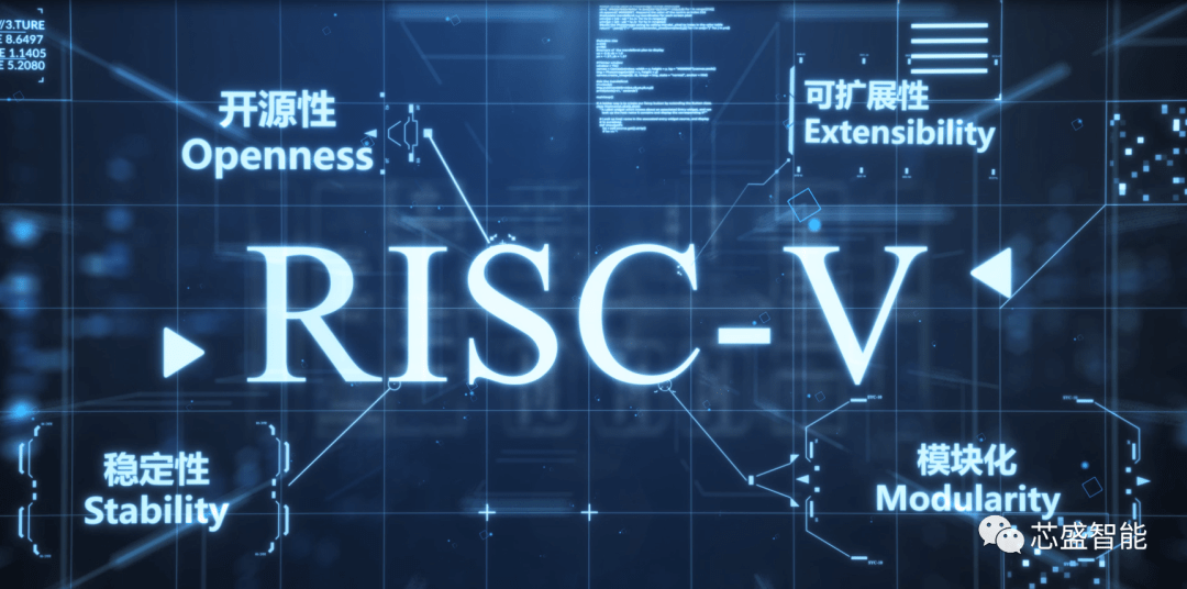 首款！全球首款芯盛智能发布基于RISC-V架构的PCIe4.0 SSD控制芯片 