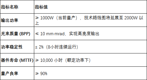 1780558368848988.png dbf1033c-6925-4091-80fb-a4f96fbecb83.png