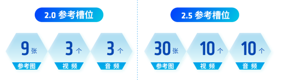 火山引擎×AMD 助力砹脉营销（A.M.A）以 Seedance 重塑汽车营销新范式