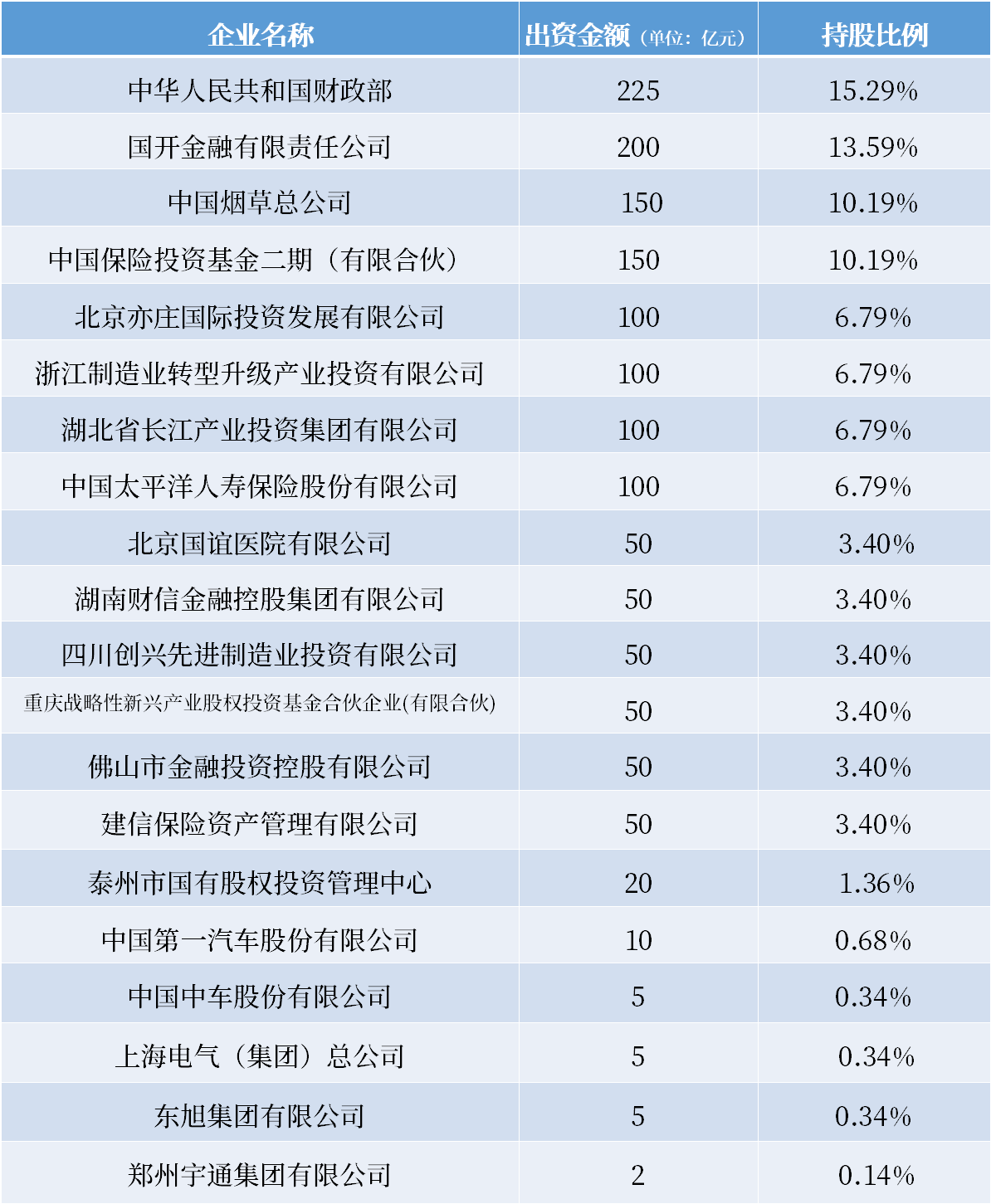 半导体世界，半导体门户网站