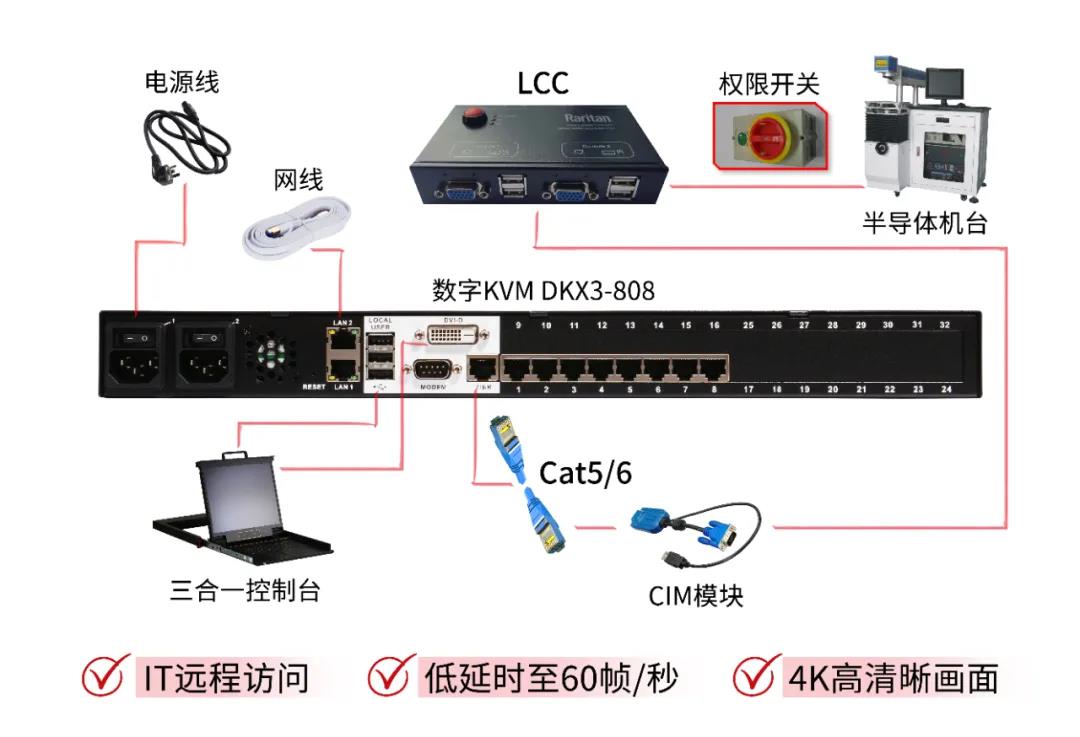 如图片无法显示，请刷新页面